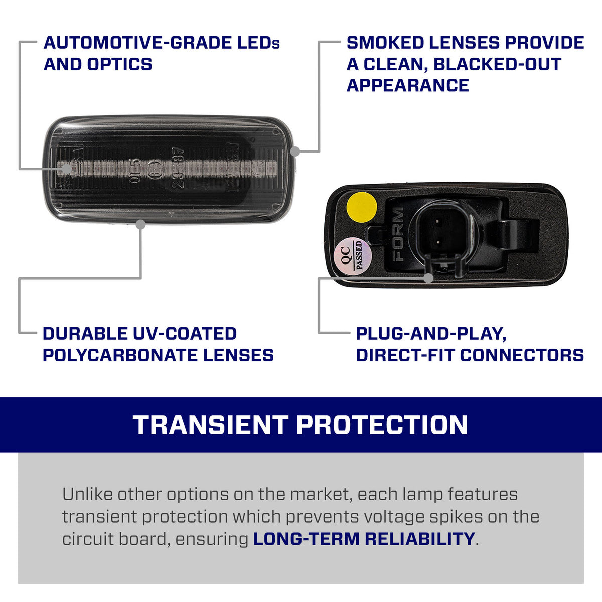 2010-2018 Ram 2500/3500 Dually LED Sidemarkers (set)