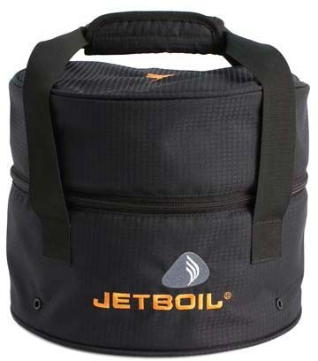 Genesis Basecamp System