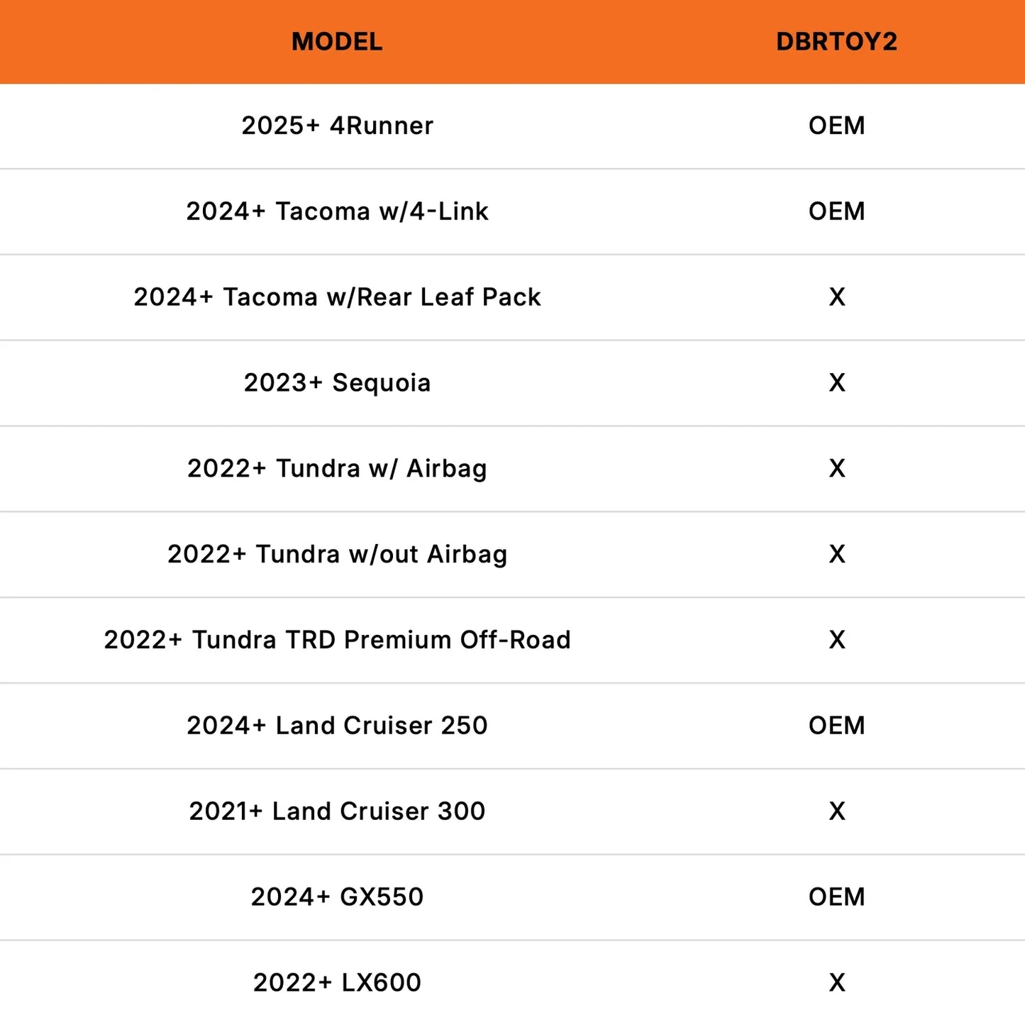 DBRTOY2 - DuroBumps Rear Bump Stops – 2024+ Tacoma, 2025+ 4Runner, 2024+ Land Cruiser 250 and 2024+ Lexus GX550