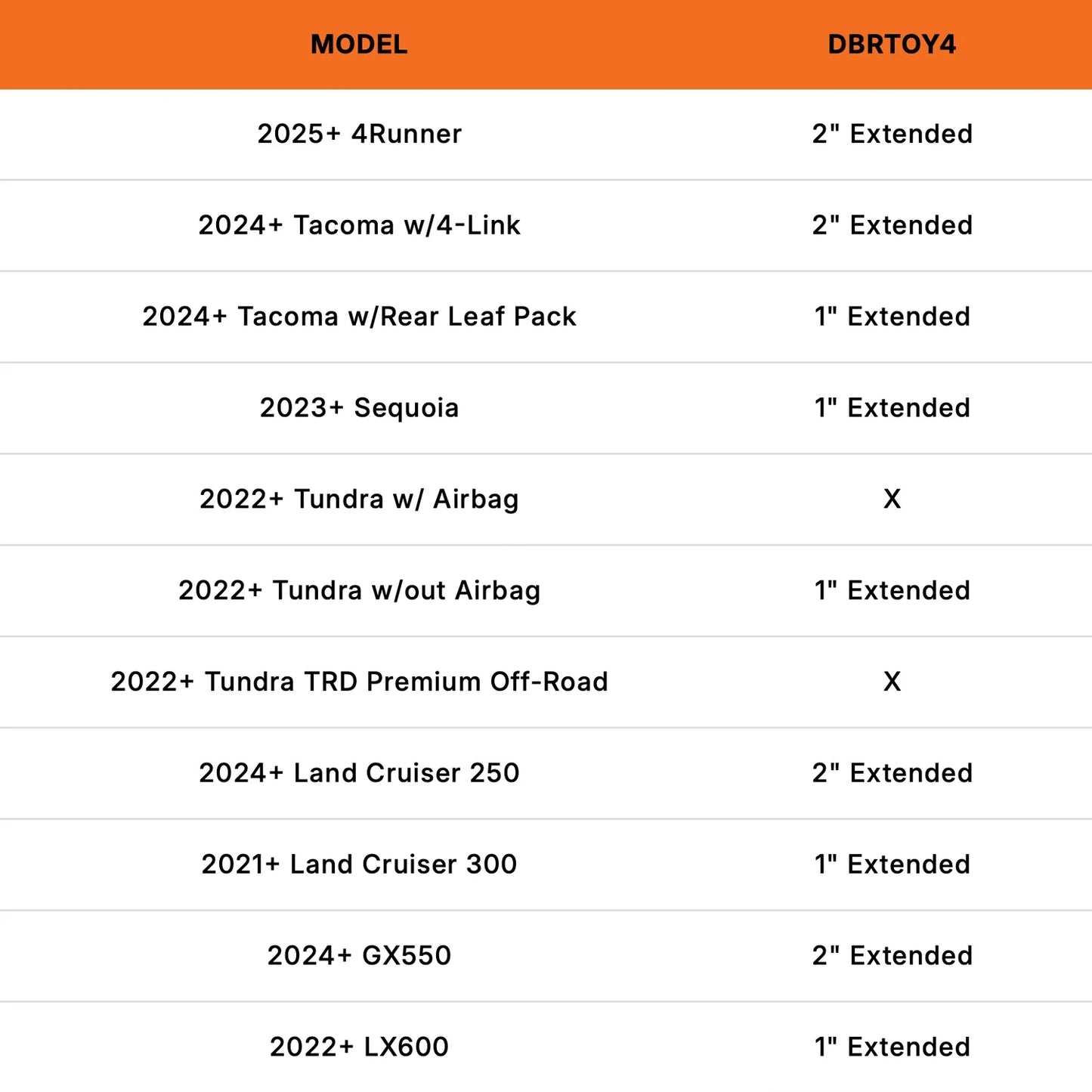 DBRTOY4 - DuroBumps Toyota/Lexus Rear Bump Stops +1 Inch Extended Bump Stops for Tundra 22-25, Sequoia 23-25, 24+ Tacoma w/Rear Leaf Pack, Land Cruiser 300 and LX600, +2 Inch Extended Bump Stops for LC 250, GX550, 25+ 4Runner & 24+ Tacoma w/4-Link
