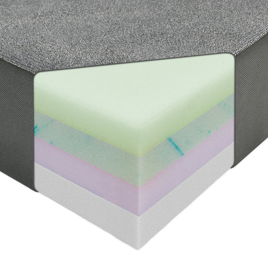 RoamRest Pioneer Overland Mattress - No Fold