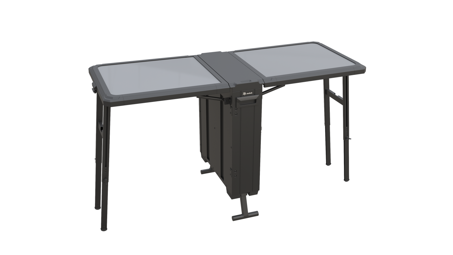 PROVIS Table