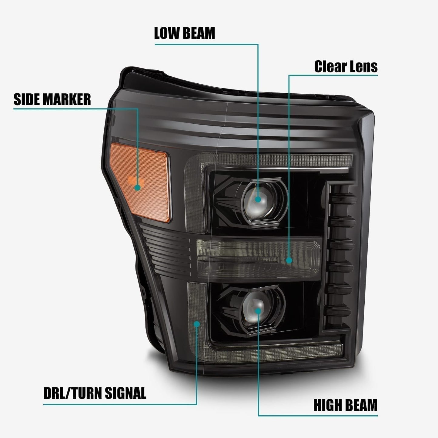 11-16 Ford Super Duty PRO-Series Halogen Projector Headlights Alpha-Black | AlphaRex