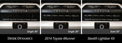 14_toyota_4runner_stealth_lightbar_kit_collage.jpg