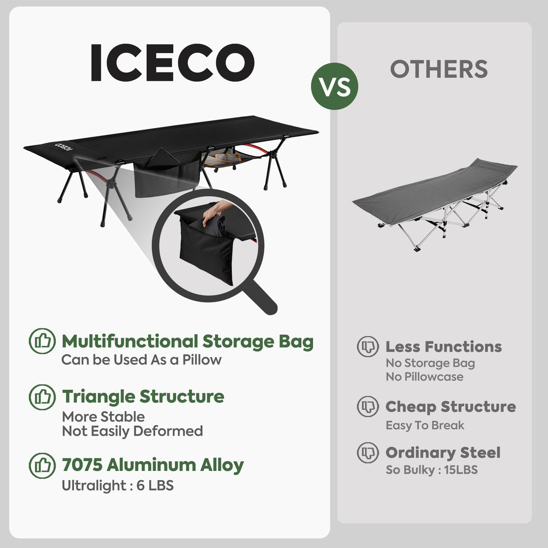 Camping Cot | ICECO