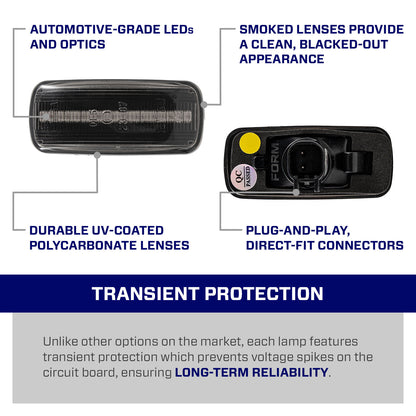 2010-2018 Ram 2500/3500 Dually LED Sidemarkers (set)