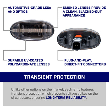 2011-2027 Ford F350/F450 Dually LED Sidemarkers (set)
