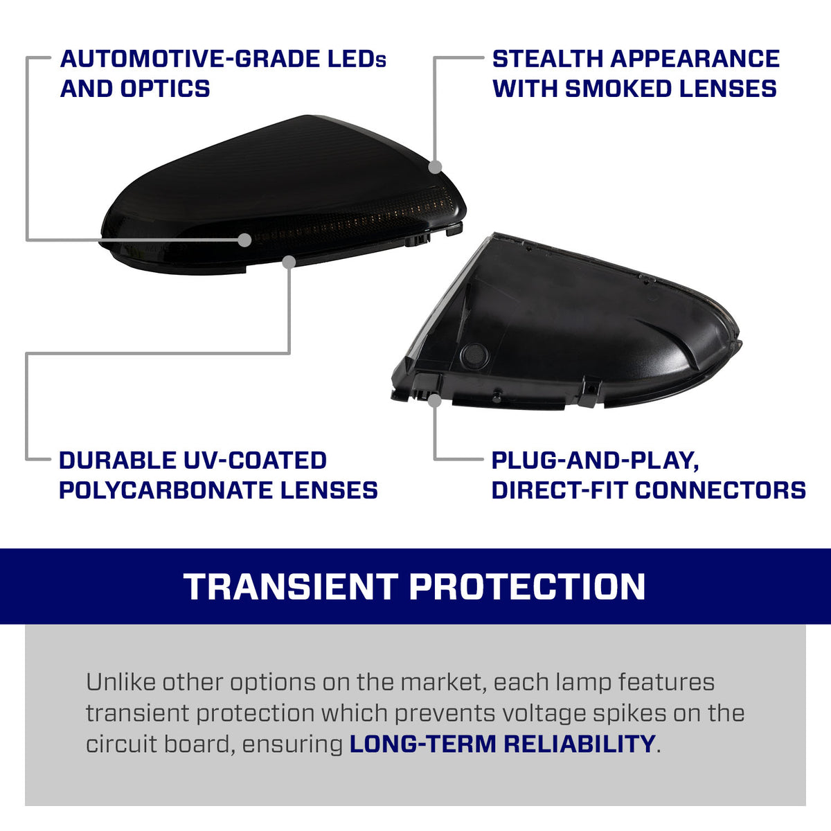 2009 Ram LED Mirror Lights Bottom (pair)