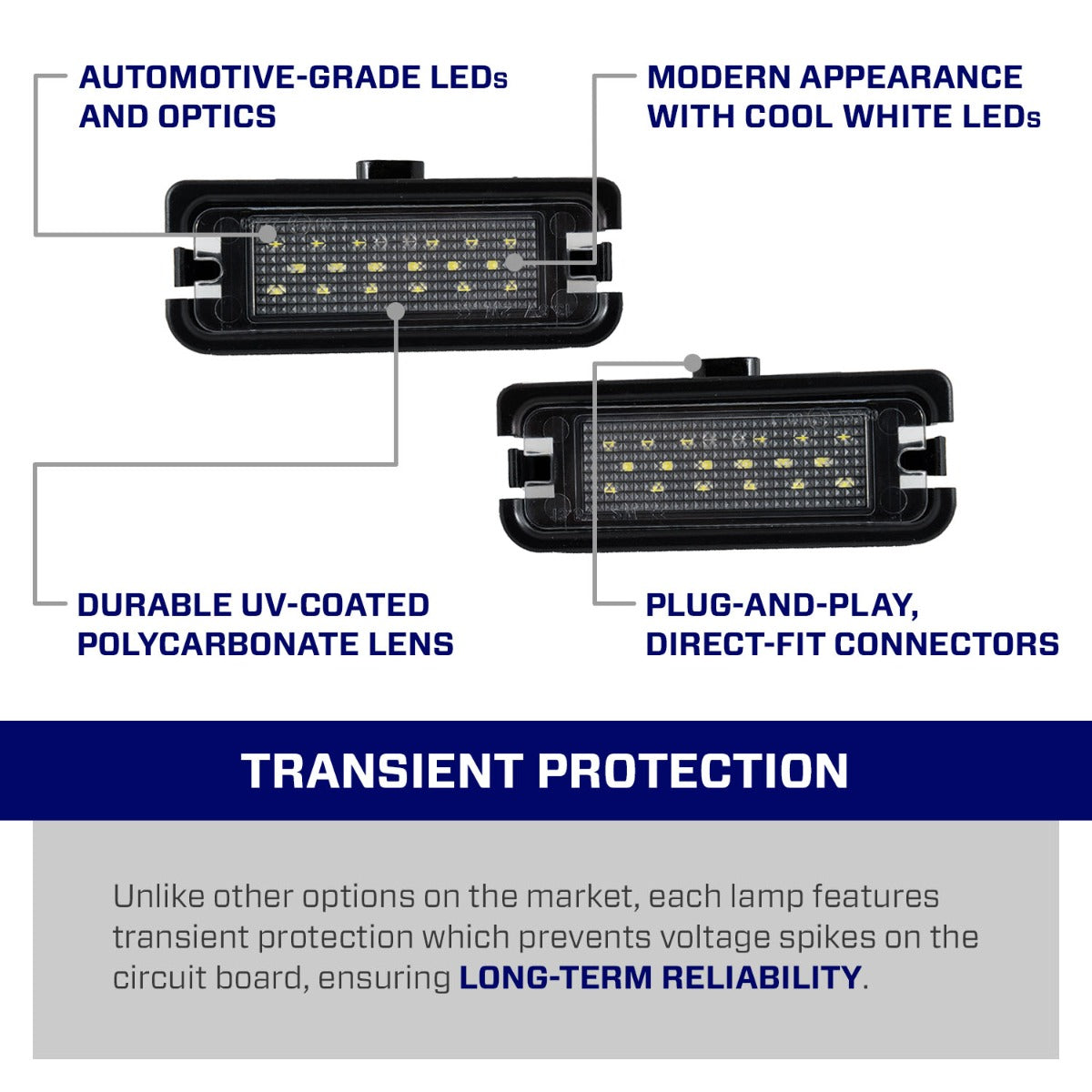 2015+ Ford Mustang LED License Plate Lights (pair)