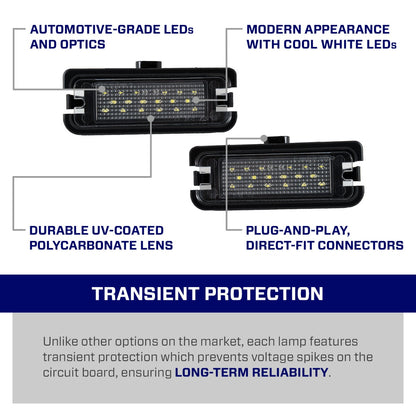 2015+ Ford Mustang LED License Plate Lights (pair)