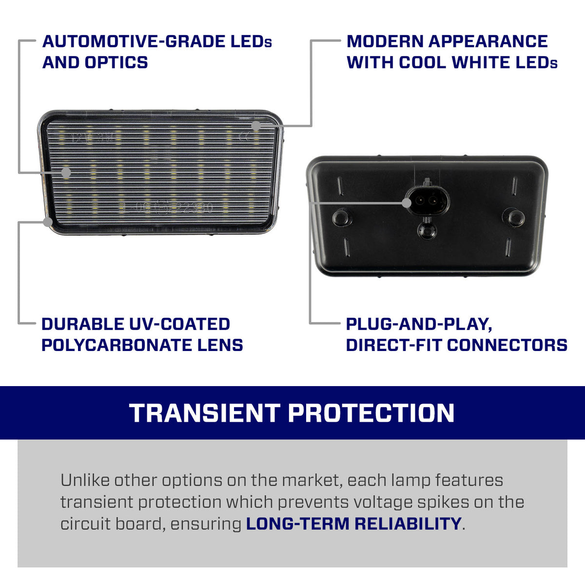 Form Lighting Jeep Wrangler JL LED License Plate Light (single)