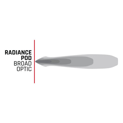 Radiance Plus Pod RGBW Pair RIGID Industries