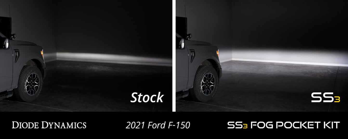 2021_ford_f150_ss3_fog_pocket_kit_collage_b.jpg
