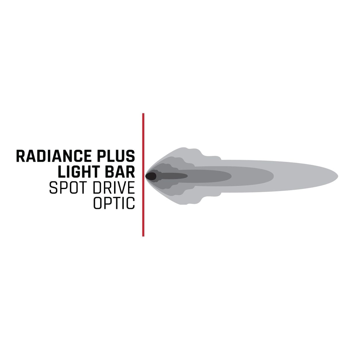 Radiance Plus 10 Inch RGBW Light Bar RIGID Industries