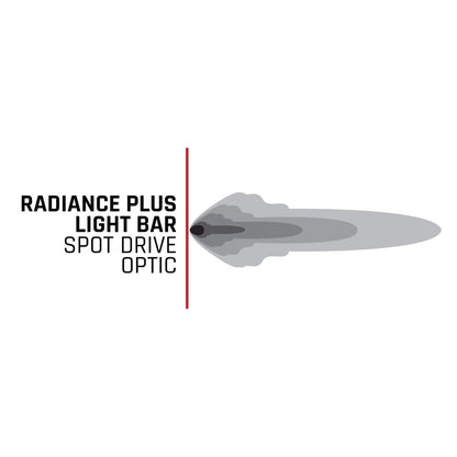 Radiance Plus 10 Inch RGBW Light Bar RIGID Industries