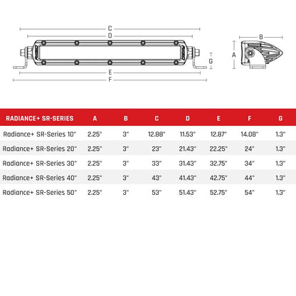 Radiance Plus SR-Series LED Light 8 Option RGBW Backlight 10 Inch RIGID