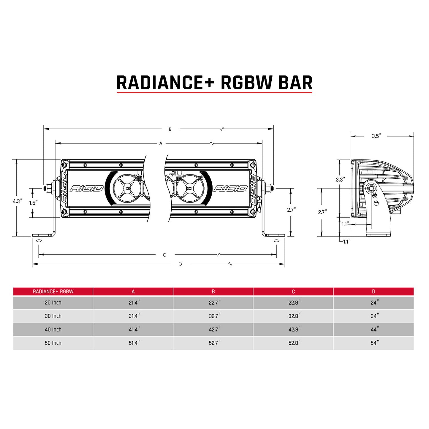 Radiance Plus 20 Inch RGBW Light Bar RIGID Industries