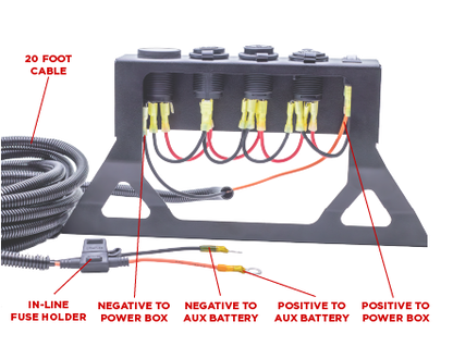 2020+ Jeep Gladiator Outlet Box