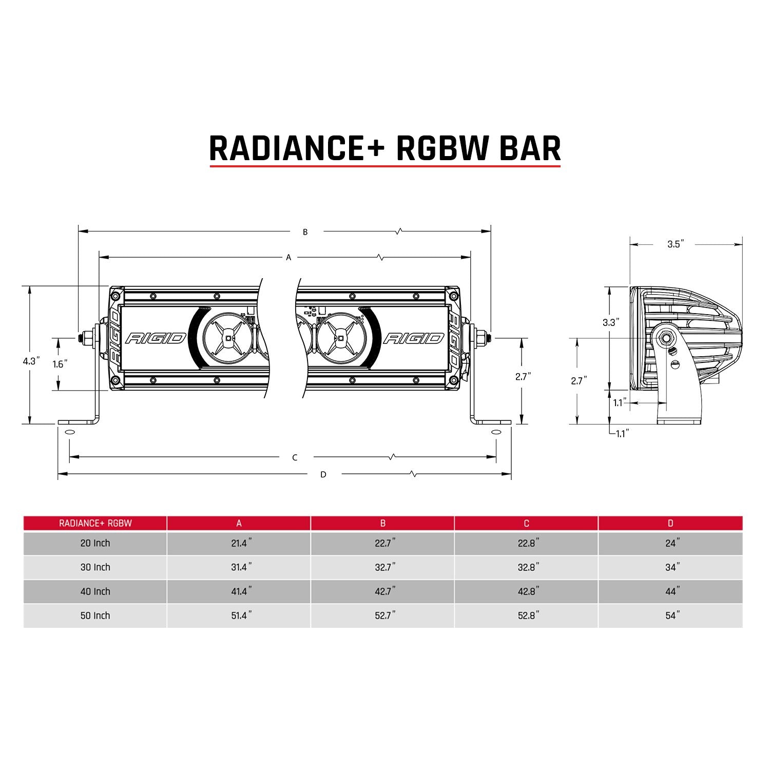 Radiance Plus 50 Inch RGBW Light Bar RIGID Industries