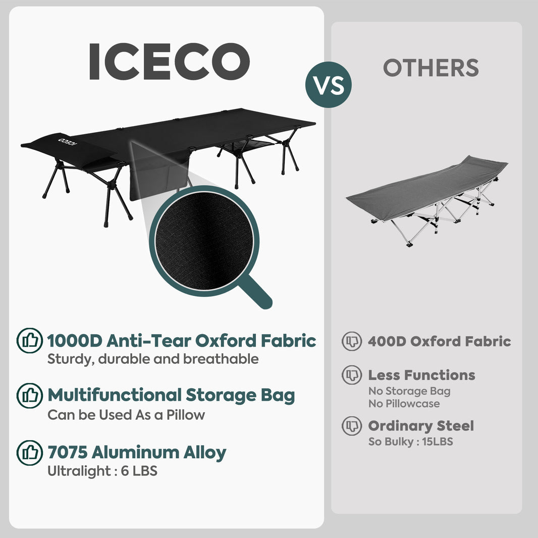 Camping Cot for Adults | ICECO