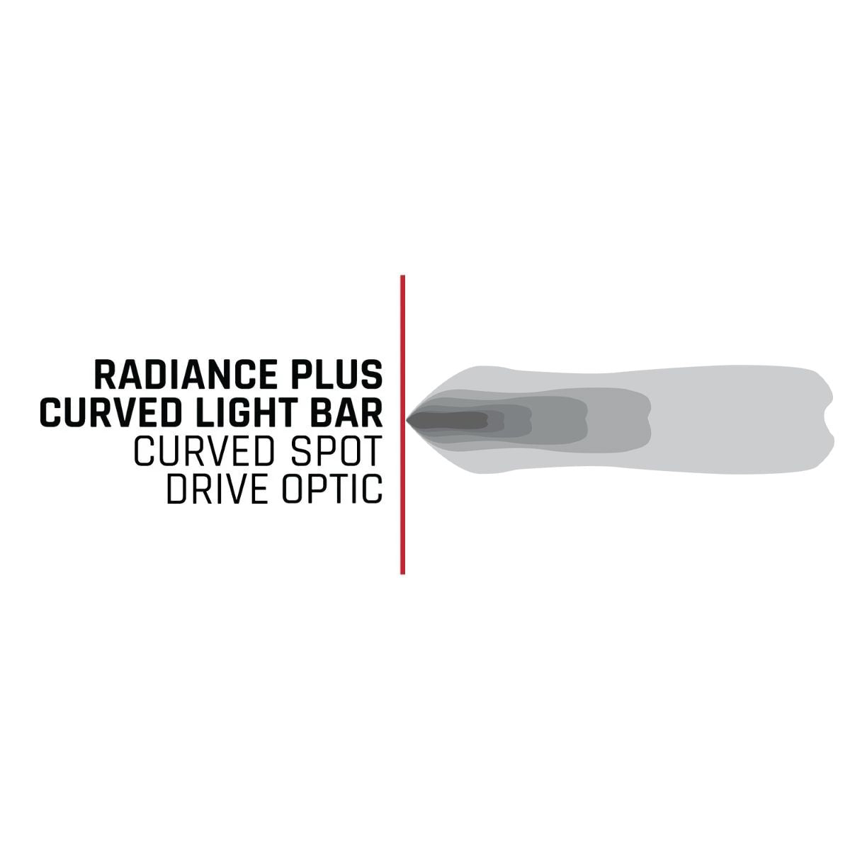 Radiance Plus Curved 20 Inch RGBW Light Bar RIGID Industries