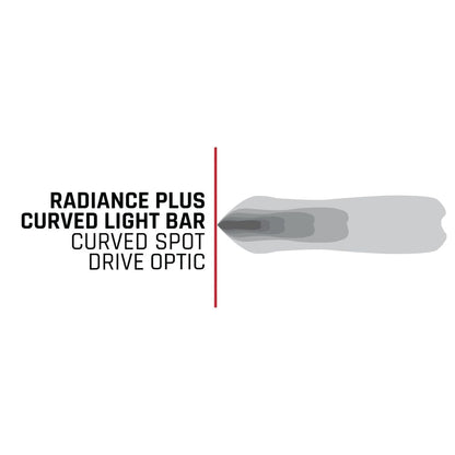 Radiance Plus Curved 20 Inch RGBW Light Bar RIGID Industries