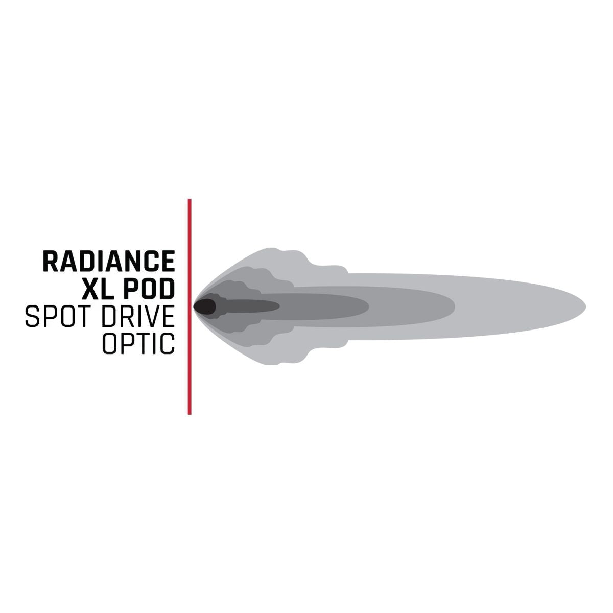 Radiance Plus Pod XL RGBW Pair RIGID Industries