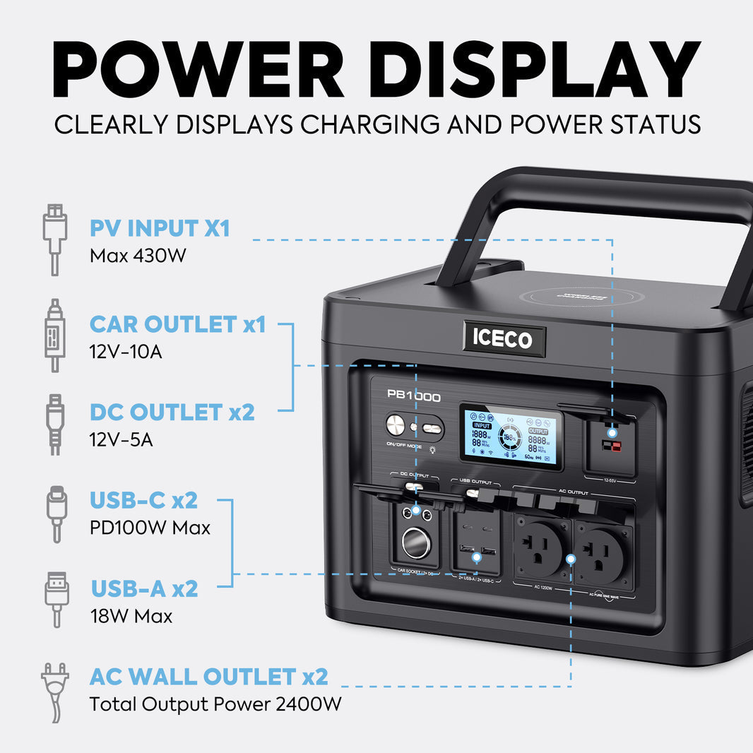 PB1000 Portable Power Station | ICECO