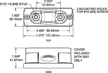 AMG/MEGA Fuse Block 5001