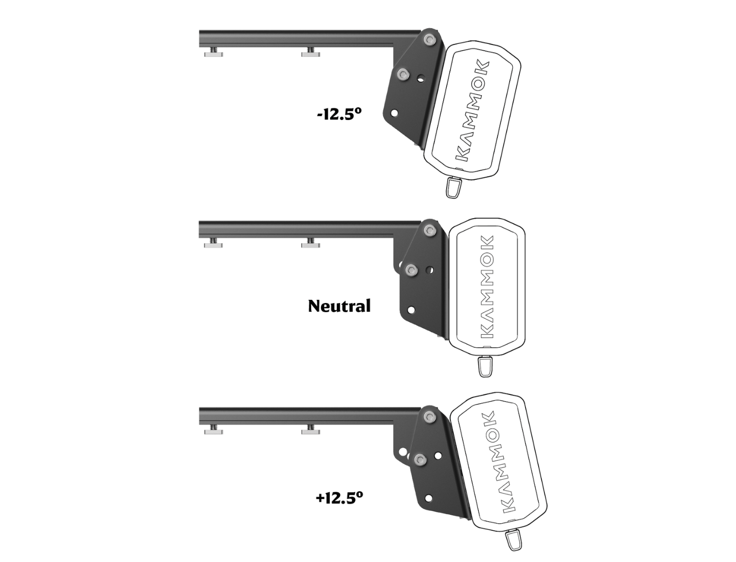 Crosswing Side Mount Kit