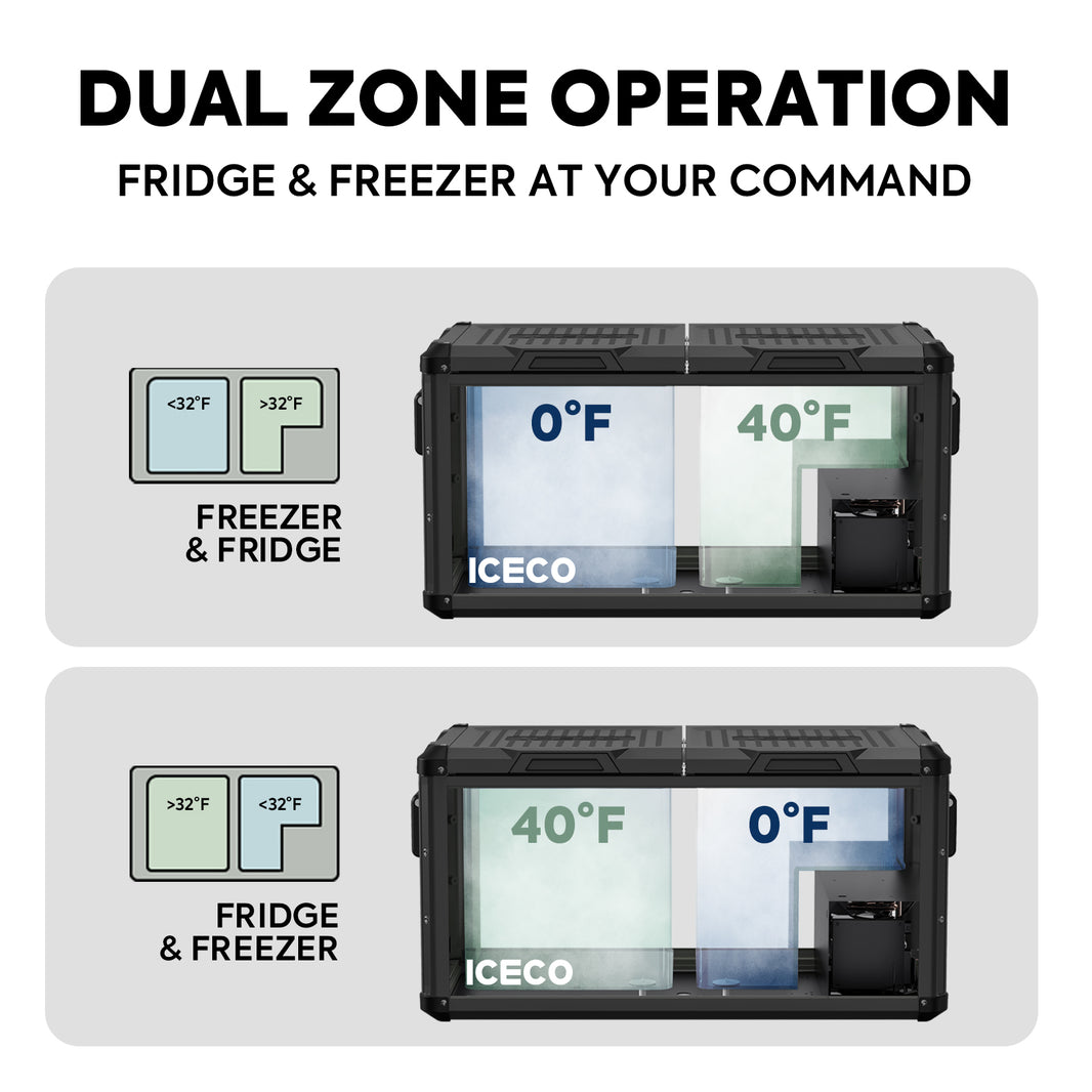 VL75ProD 12V Heavy Duty Freezer | ICECO | 75 LT