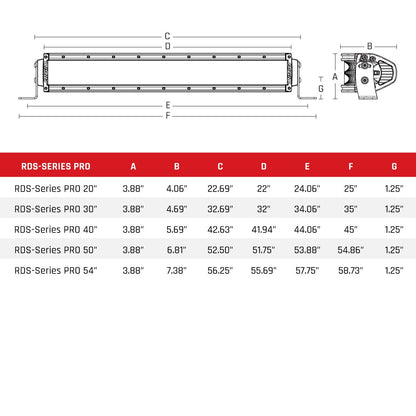 RDS-Series Pro 50 Inch Spot Rigid Industries