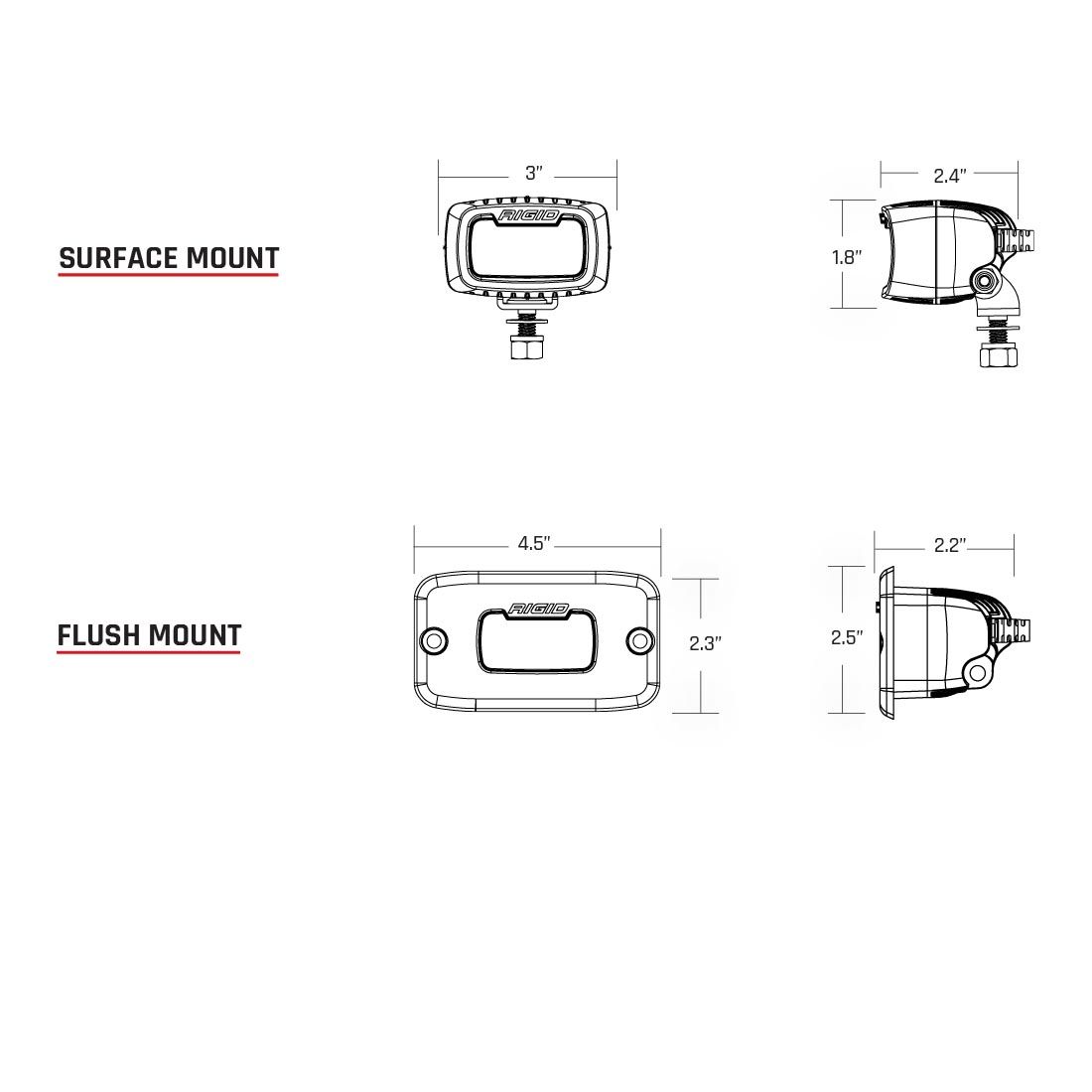 Flood Light Surface Mount SR-M Pro RIGID Industries