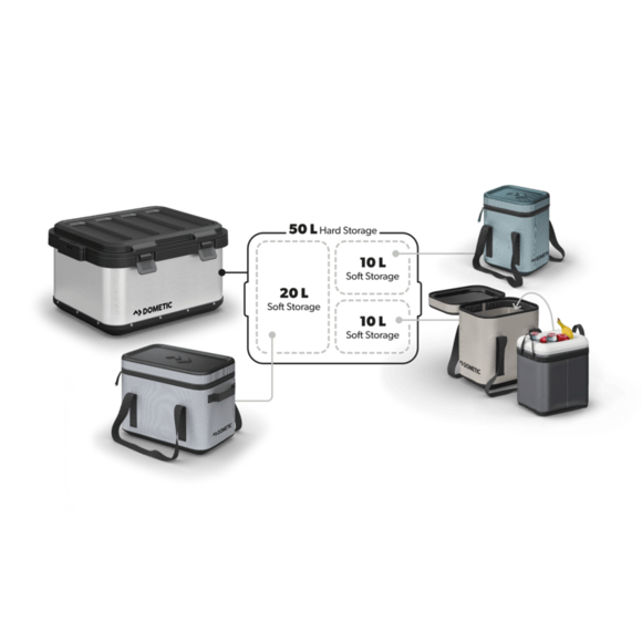 Dometic Portable Gear Storage Hard Sided 50L / Slate