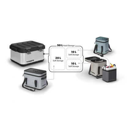 Dometic Portable Gear Storage Hard Sided 50L / Slate