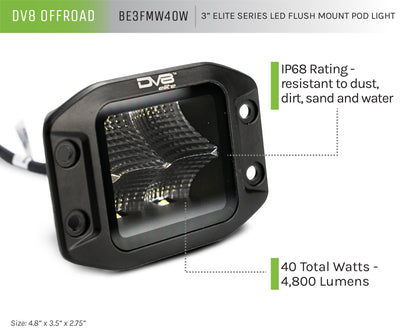 BE3FMW40W_Infographic.jpg