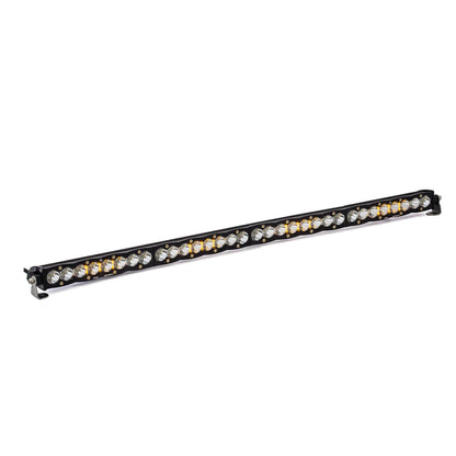 Grenadier ROOF Full Length Light Bar