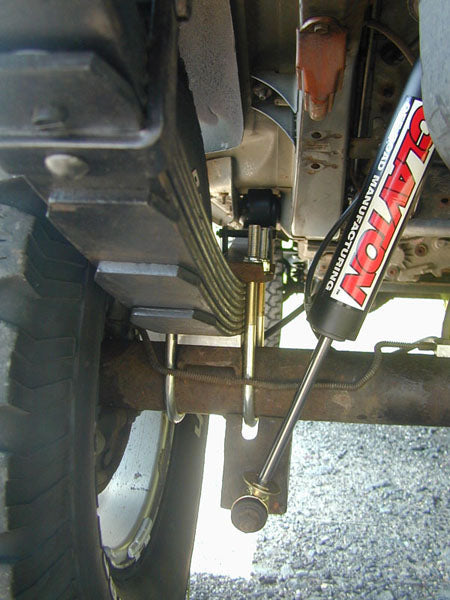 Jeep Cherokee 4.5 Inch Premium Short Arm Lift Kit 1984-2001 XJ Clayton Off Road