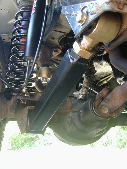 Jeep Cherokee 4.5 Inch Premium Short Arm Lift Kit 1984-2001 XJ Clayton Off Road