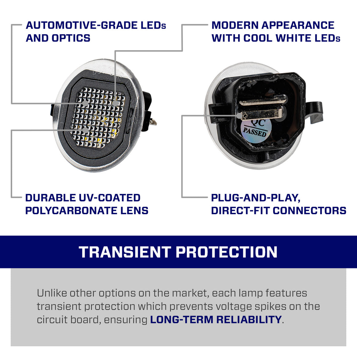 Silverado/Sierra 2019 Puddle Light (pair)