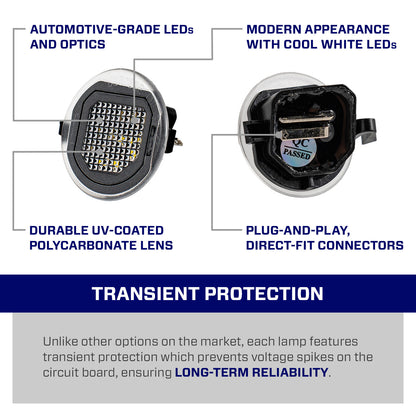 Silverado/Sierra 2019 Puddle Light (pair)
