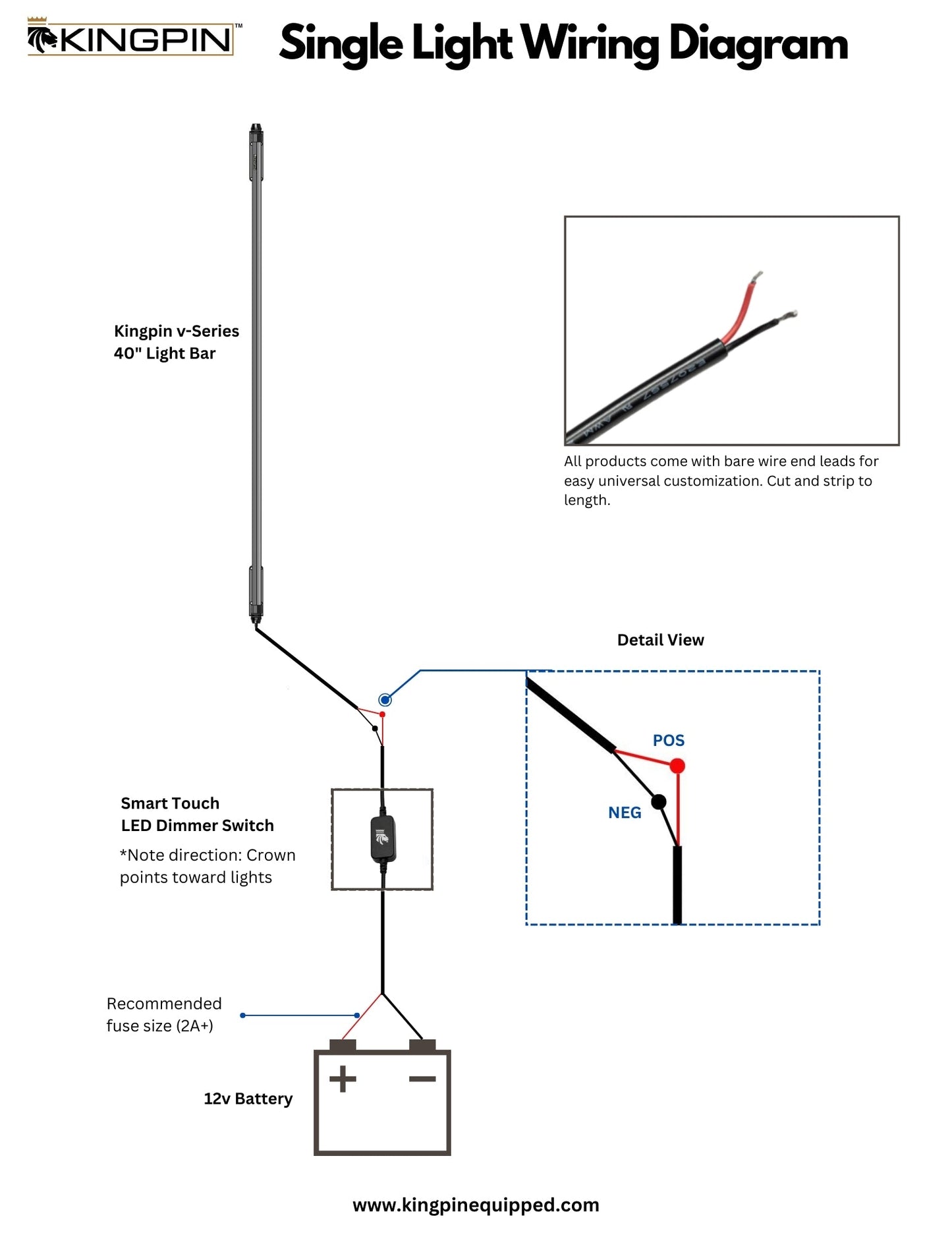 v-Series 40" Light Bar