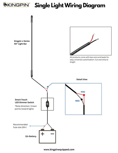 v-Series 40" Light Bar