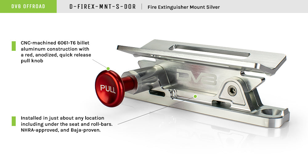 D-FIREX-MNT-S-DOR_Infographic (1).jpg