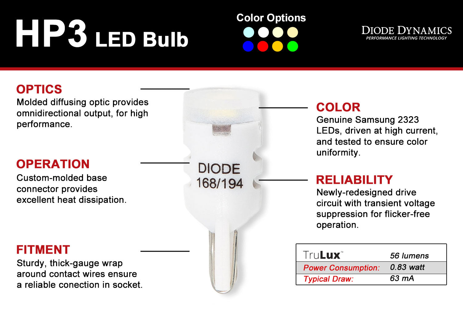 194 LED Bulb HP3 LED Red Pair Diode Dynamics