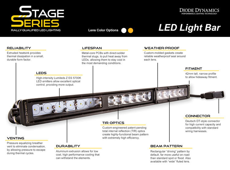 42 Inch LED Light Bar  Single Row Straight Amber Combo Each Stage Series Diode Dynamics