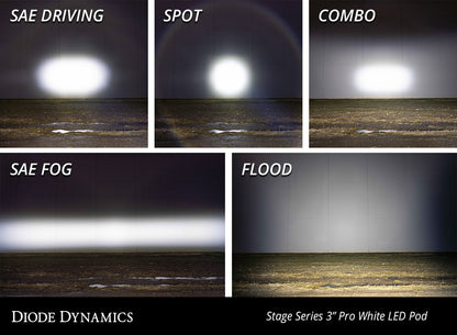 SS3 LED Pod Pro Yellow Flood Standard Pair Diode Dynamics
