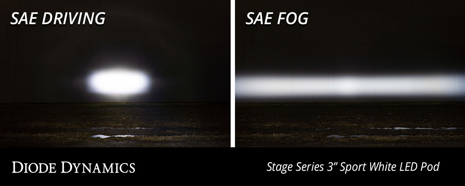SS3 LED Pod Sport White SAE Fog  Round Single Diode Dynamics