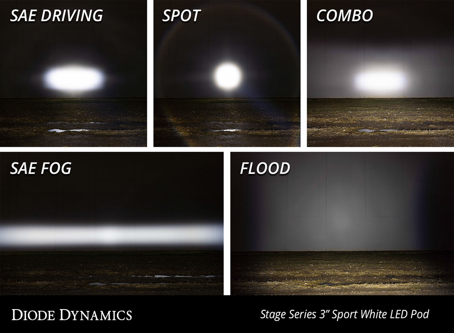 SS3 LED Pod Pro Yellow SAE Fog Flush Pair Diode Dynamics