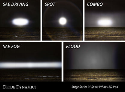 SS3 LED Pod Pro Yellow SAE Fog Flush Pair Diode Dynamics